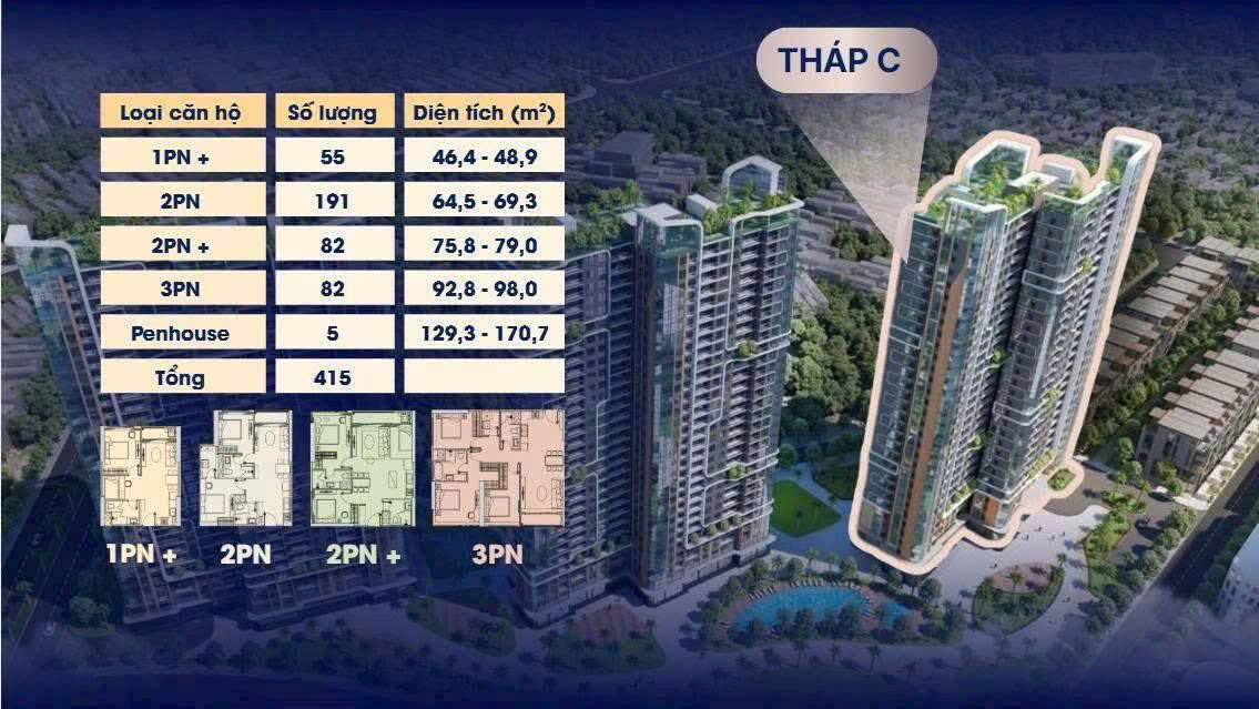 Mở bán Imperia MIK Skybay