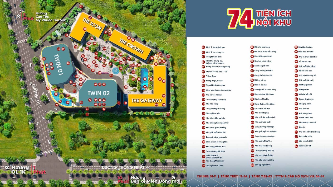 Tiện ích Bcons Center City